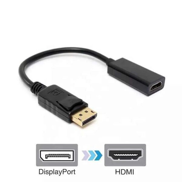 Display To HDMI Cable