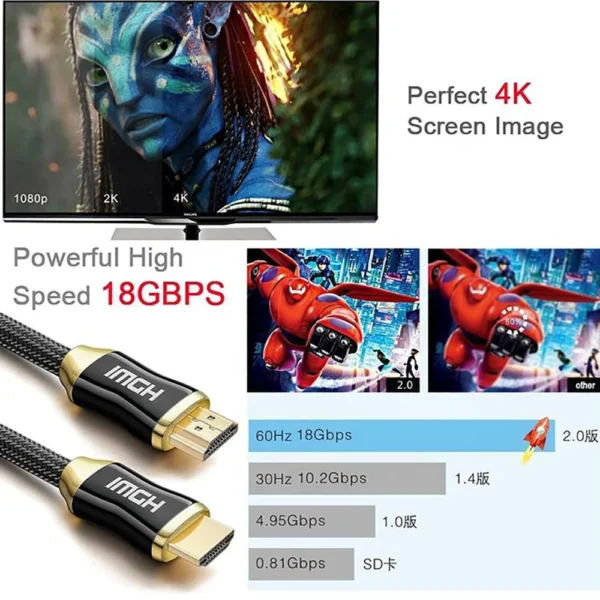 4k 18gbps Gold Plated Video Hdmi Cable