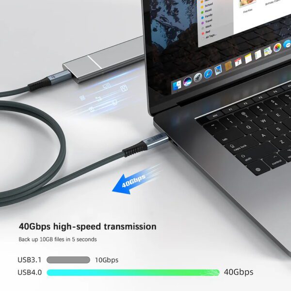 Usb4 240w 40gbps Cable