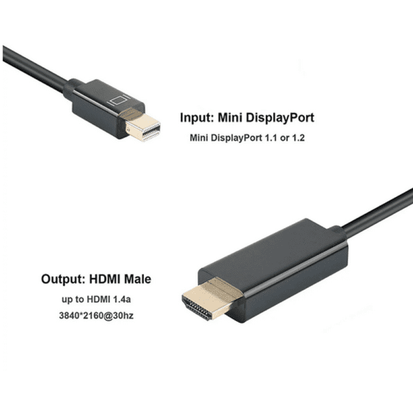 Mini Displayport to HDMI Cable