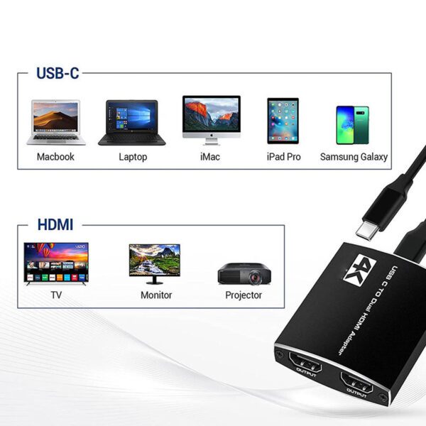 USB C to Dual HDMI Adapter