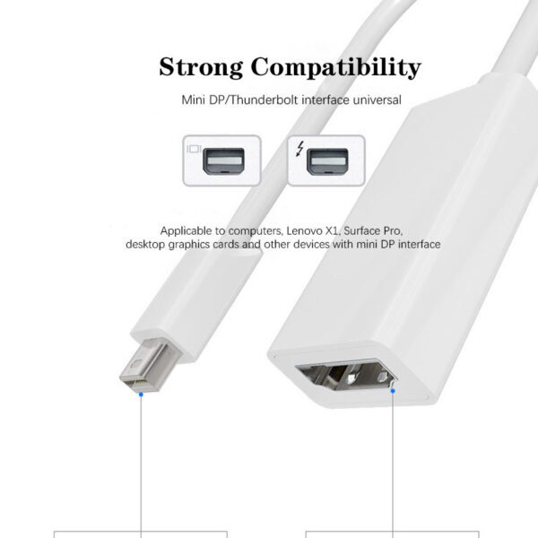 Thunderbolt 2 to HDMI Adapter