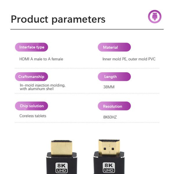 HDMI to HDMI Adapter