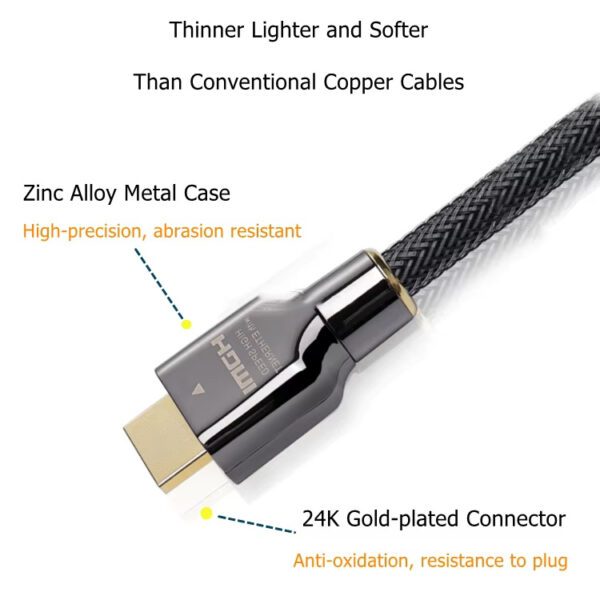 High Speed Best HDMI 2.1 Cable