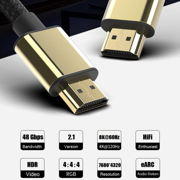 Best HDMI to HDMI Cable