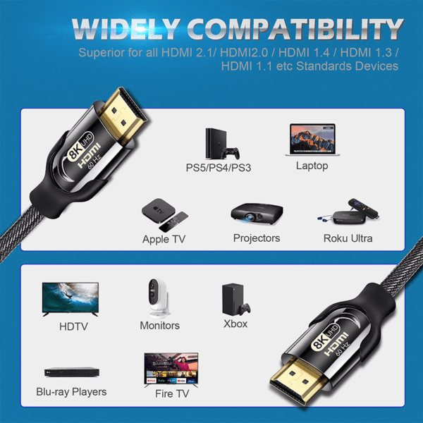 HDMI 8k HDMI Cord for Monitor