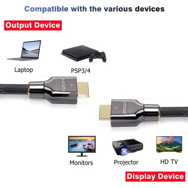 High Speed Best HDMI 2.1 Cable