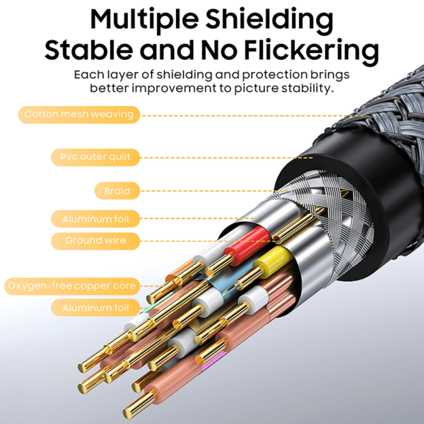 Dp Cable