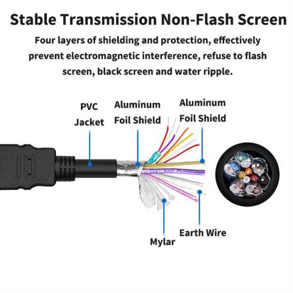 4k HDMI Cord