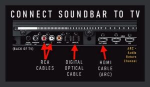 Soundbar to TV Without HDMI