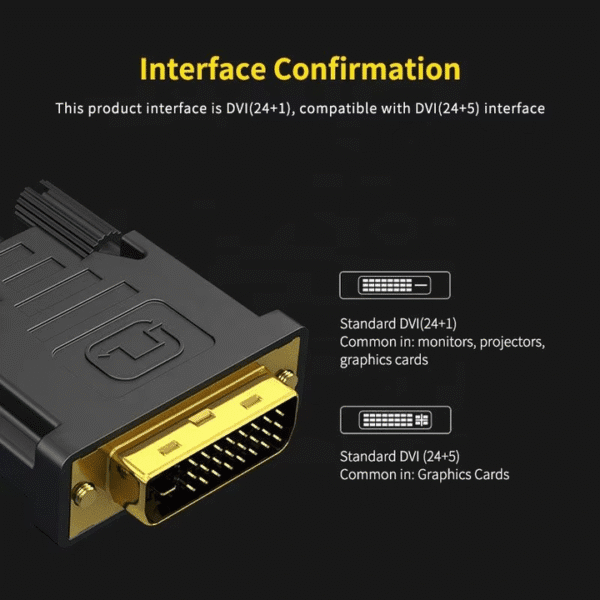 DVI to DVI Cable