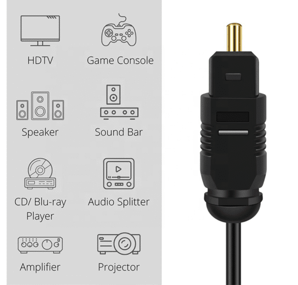 Toslink to Mini 3.5mm Toslink Cable