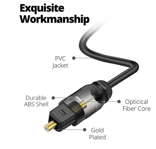 Toslink to Mini 3.5mm Toslink Cable