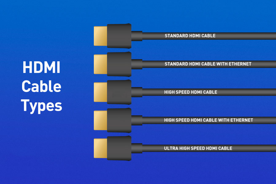 HDMI Cable Type